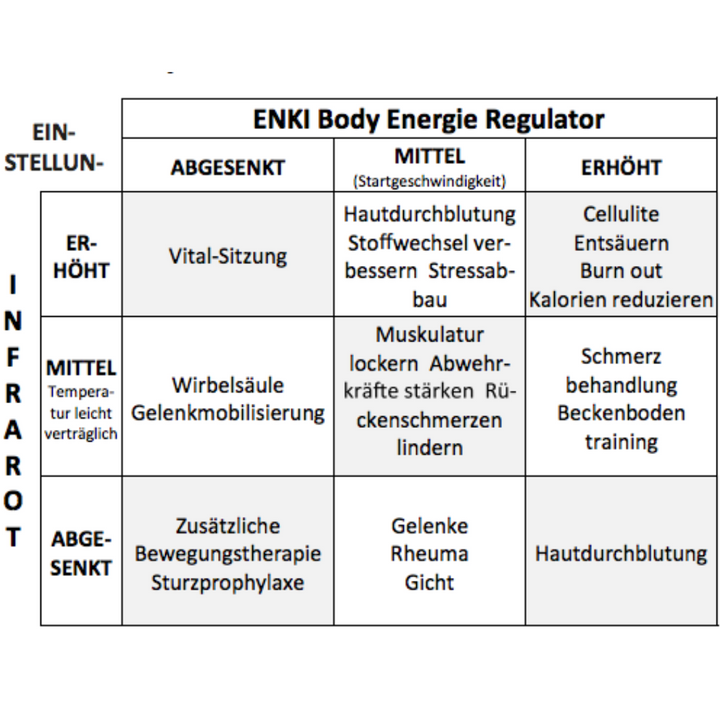 eREGULATOR home - ENKI Institut