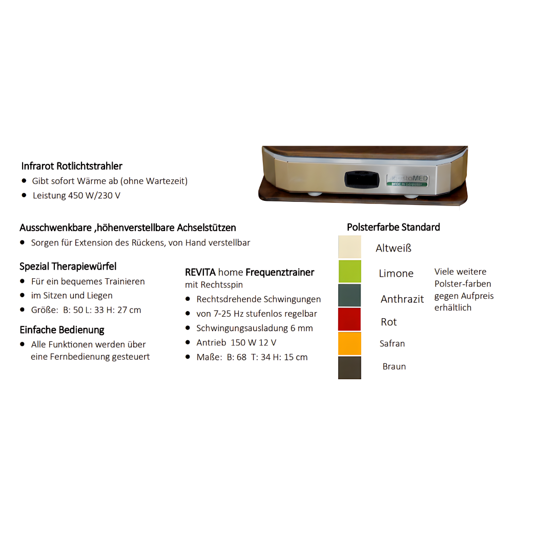 eREGULATOR home - ENKI Institut