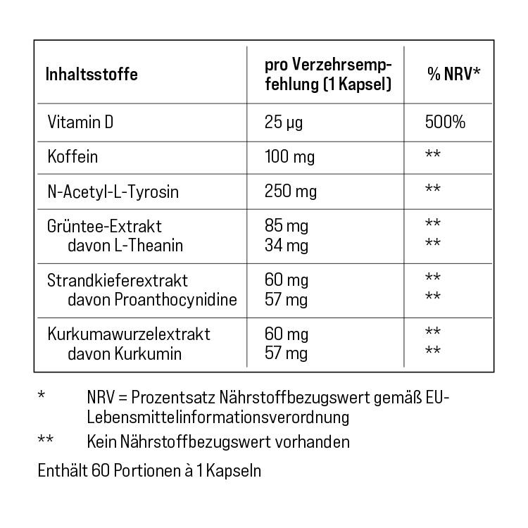 ROOT Zero-In: Natürliche Energie & Fokus in Kapselform. Hochwertige Pflanzenextrakte für mentale Leistung und nachhaltige Konzentration. Jetzt entdecken!